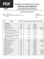 Informasi Obat Codikaf 20 mg | PDF