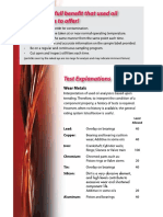 Used Oil Analysis