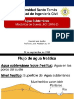 Agua Suelos 1