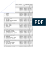 Daftar Terima THR Puskesmas Perumnas 2014