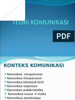 Teori Komunikasi