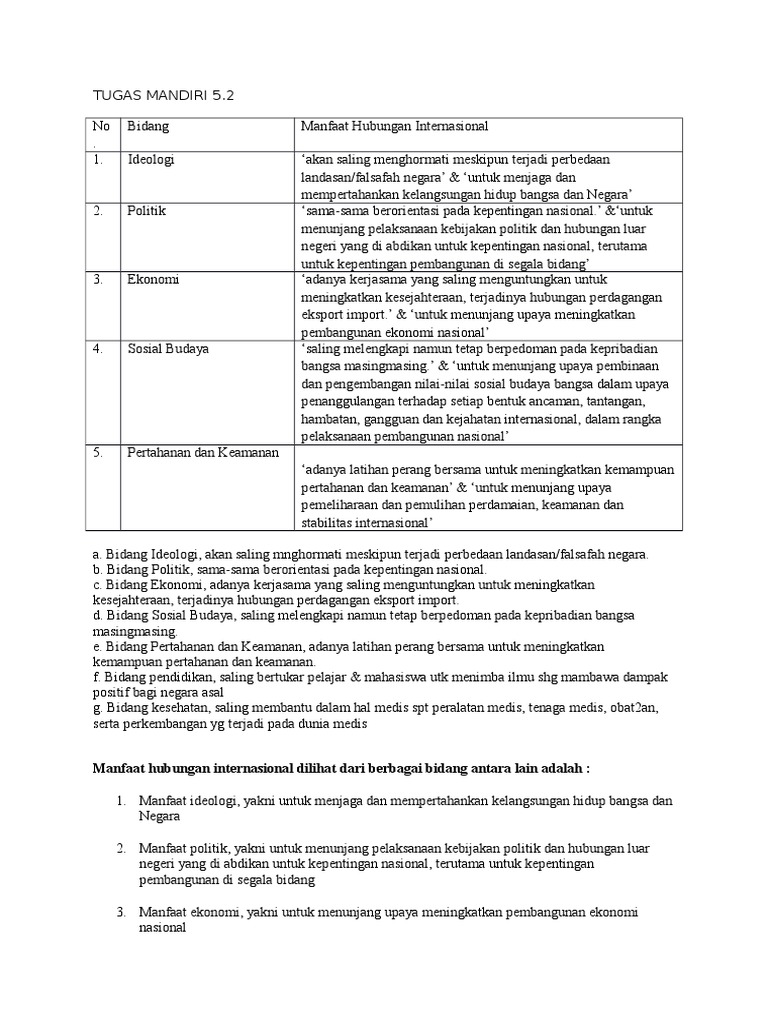 Tugas Mandiri 52 Pdf