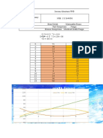 Matematika Fungsi