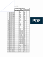 4-2  Cable List