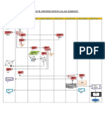 Prosedur Sistem Penjualan Kredit