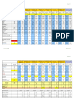 Calculos Capacidades Crutcher-EO PG-0