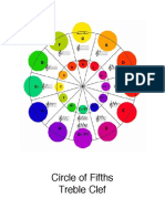 Circle of Fifths Treble Clef