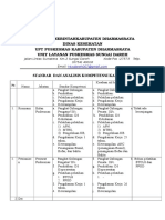 5.1.1.3 Standar Dan Analisa Kompetensi Karyawan