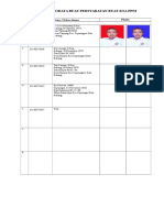 Biodata KTA Kosong PKM Cipunagara