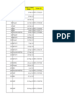 Create Ticket Log Less Than 40 CharactersTITLE Customer Support Tickets By Date Under 40TITLE Log Of Customer Service Requests Sorted By Date