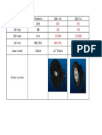 Prismalence KUD1-100 KUD2-240 IP Rating IP66 LED Type SMD LED Brand Cree LED Test LM80, TM21 Lumen Output 100lm/w 110 120lm/w 110 120lm/w