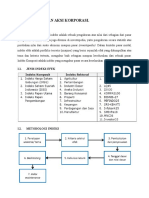 Indeks Efek Dan Aksi Korporasi