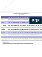 Actual Revenues and Expenditures