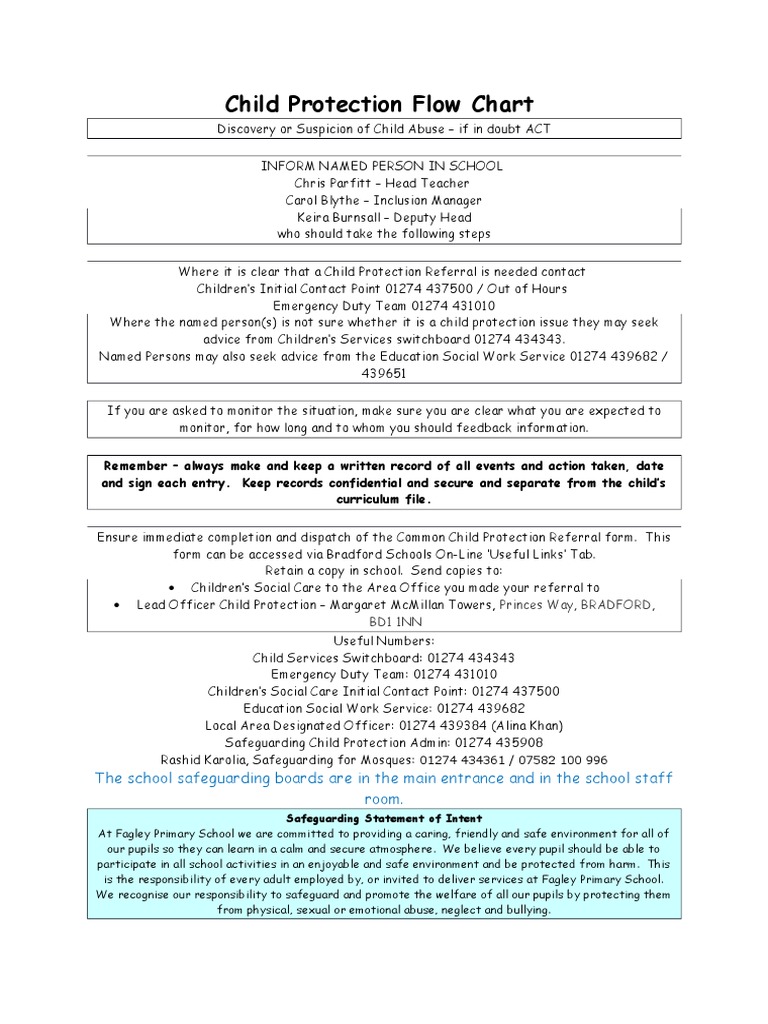 Child Protection Flow Chart PDF Child Protection Child Abuse
