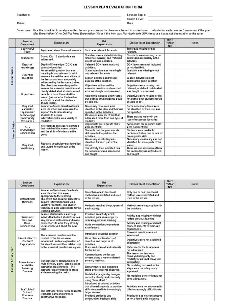 Lesson Plan Evaluation Rubric