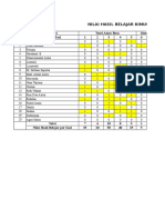 Analisis Sub Materi