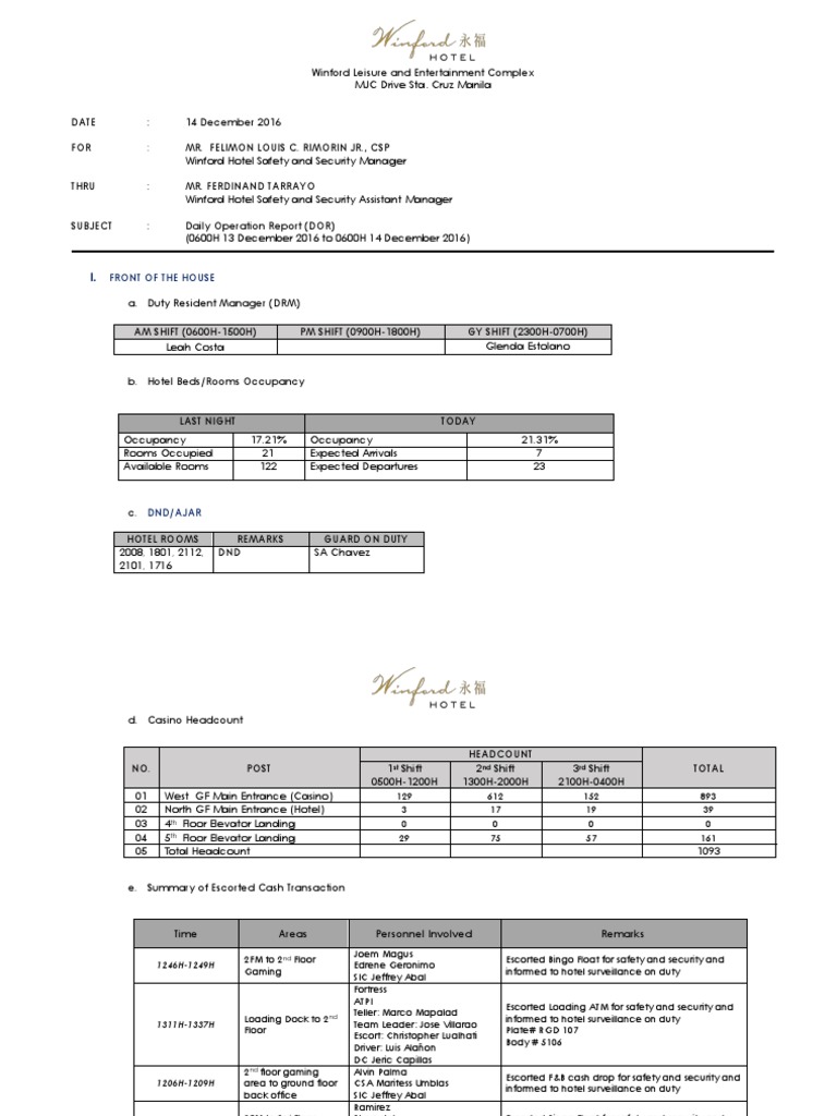 Daily Operations Report - Winford Hotel | PDF | Wellness | Medical