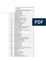 Tools Handedover to Mr. Arsalan for KAMIL Site by Mr. Nadeem