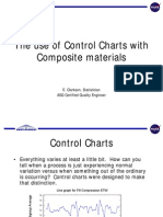 Multivariate Control Chart Beth Clarkson