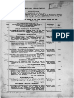 Catalog of Book Publish in Burma 1917