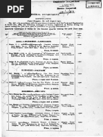 Catalog of Book Publish in Burma 1922-1923