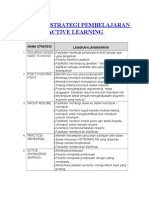 29 Macam Strategi Pembelajaran Berbasis Active Learning