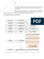 Proceso Contable y Partida Doble