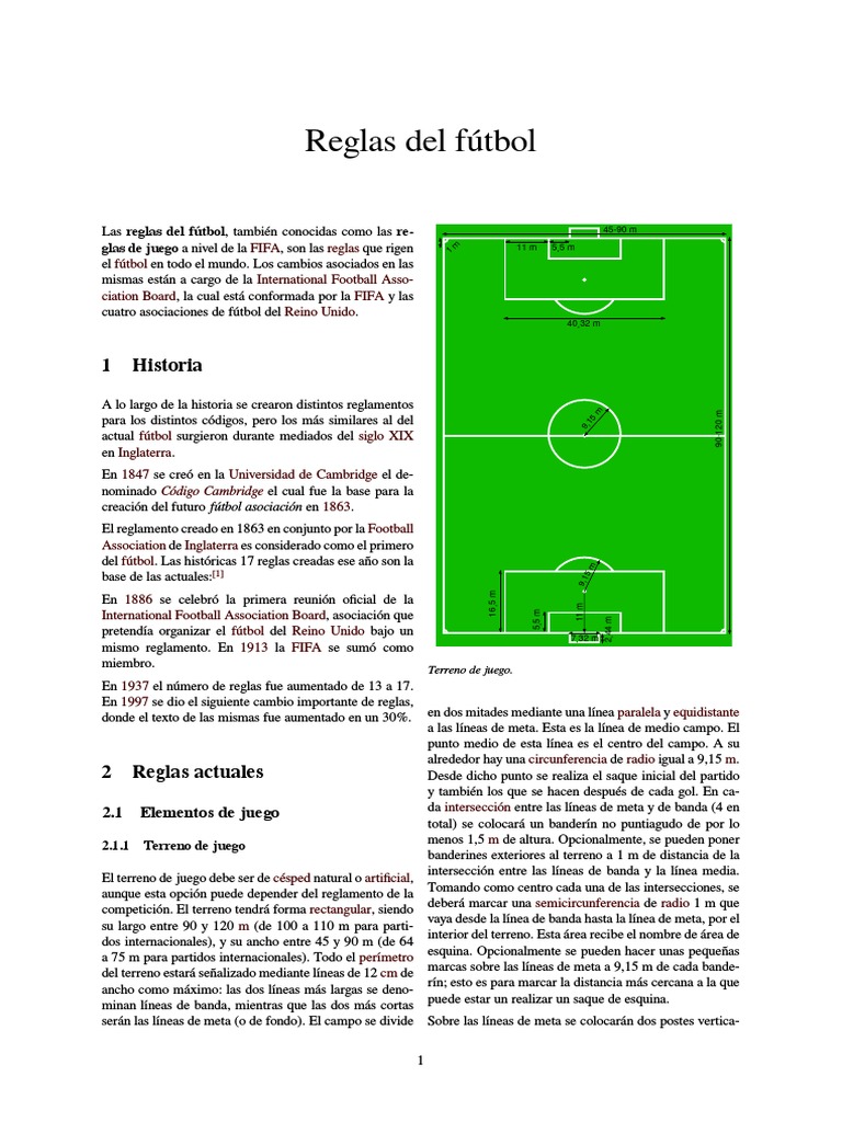 Reglas Del Fútbol Deportes Deportes de equipo