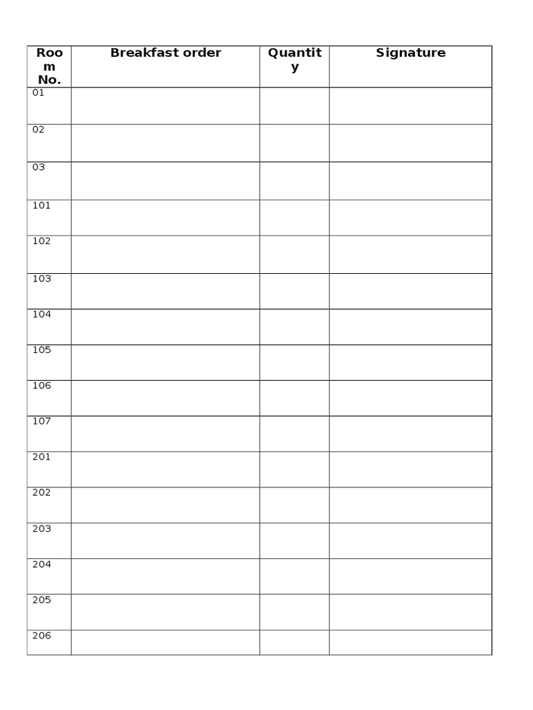 Breakfast Order Options by Room Number | PDF