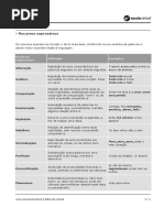 Fichas Lingua Portuguesa