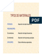 Materiales Acusticos PDF