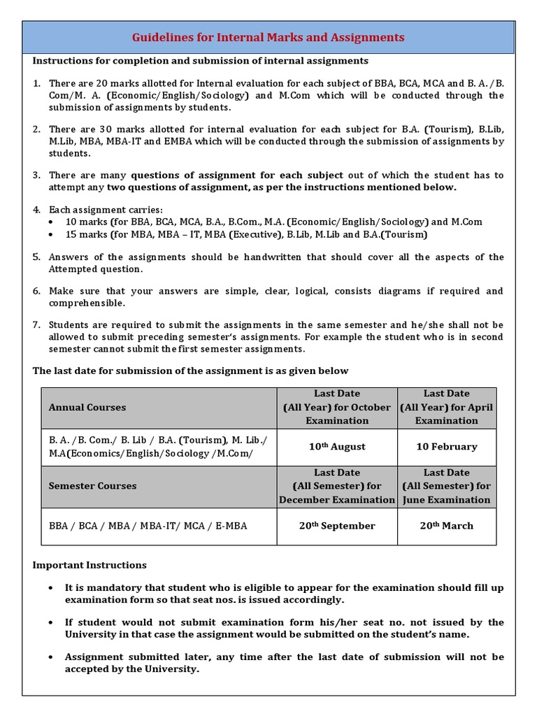 Mba Assignment PDF | Bachelor Of Arts | Master Of Business Administration