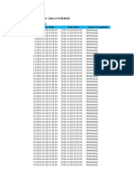 Query_Counters of HSDPA Cell Throughput_20161228121645_1