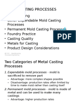 Metals Casting