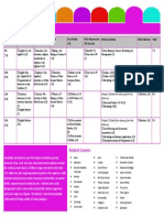 hospitality and tourism plan of study