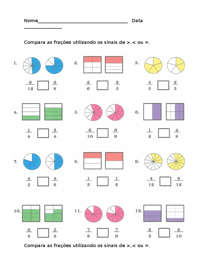 Comparação de Frações