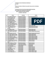 2 Lampiran Fasilitator P4TK Butik 23 Mei PDF