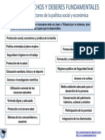 DerechosyDeberesFundamentales4.pdf