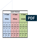 Quadro Posicional 2