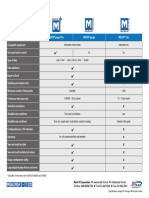 Software Comparison Chart: TM TM TM