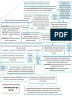 Neurofisiología Del Dolor