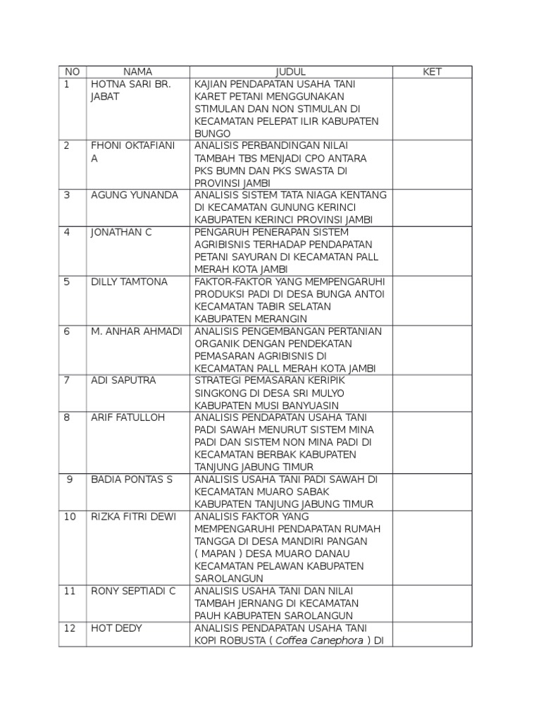 Tabel Perbedaan Surat Resmi Dan Tidak Resmi Curatoh Tabel Perbedaan Surat Resmi Dan Tidak Resmi Curatoh