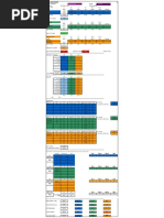 Line Shift Report