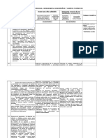 Matriz de Aprend. Esperados