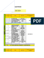 MAPPING DEALER ELEKTRONIK