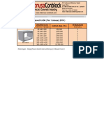Pricelist Box Culvert 2016 PDF