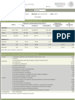 Economia de san juan del rio Querétaro 