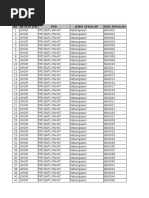 Senarai Sekolah Rendah 31Mac2016