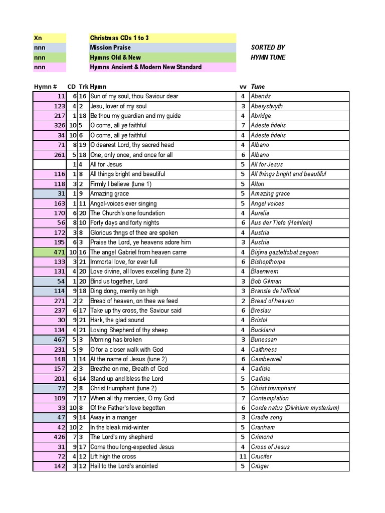 No Organist CDs by Tune PDF Hymns Jesus