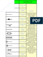 Símbolos Tuberias